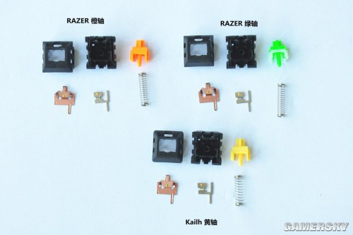 雷蛇以及雷柏机械键盘轴对比PG电子CHERRY 凯华(图3)
